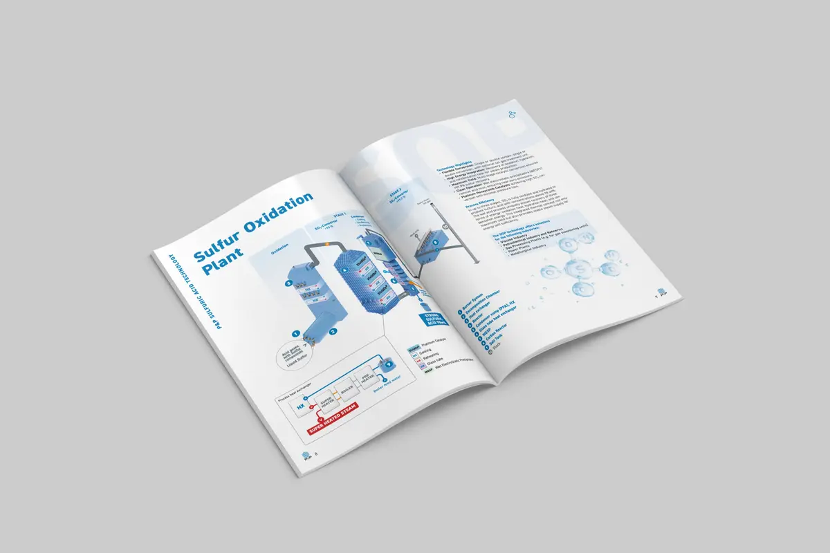 P&P Industries Sulfuric Acid Technology — Sulfur Oxidation Plant (SOP)