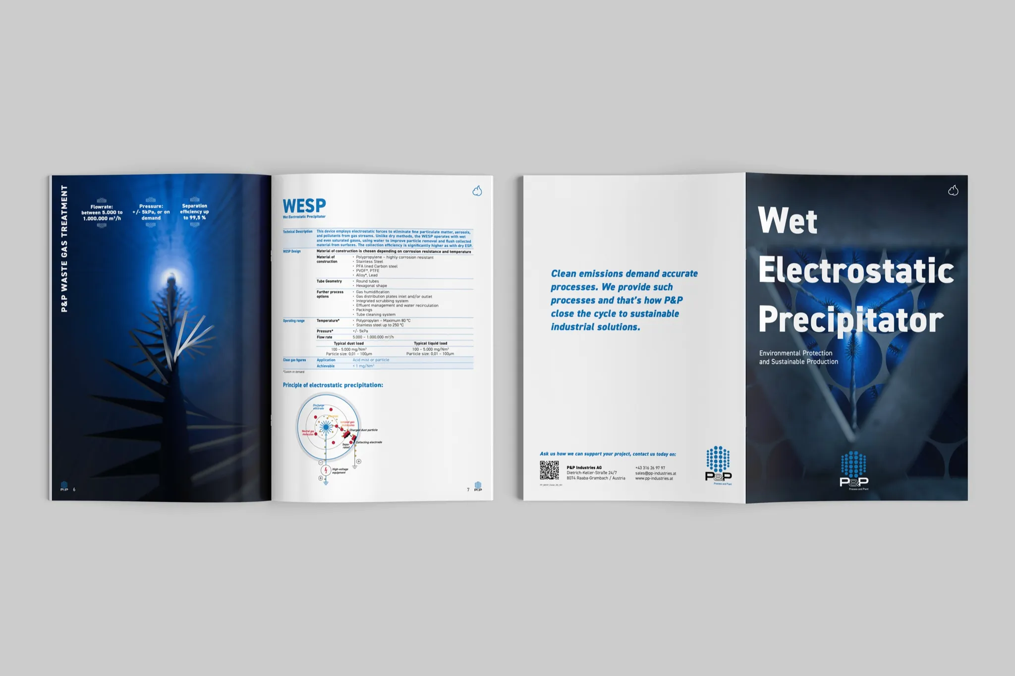 P&P Industries WESP — Broschüren-Cover mit beleuchteter Elektrode